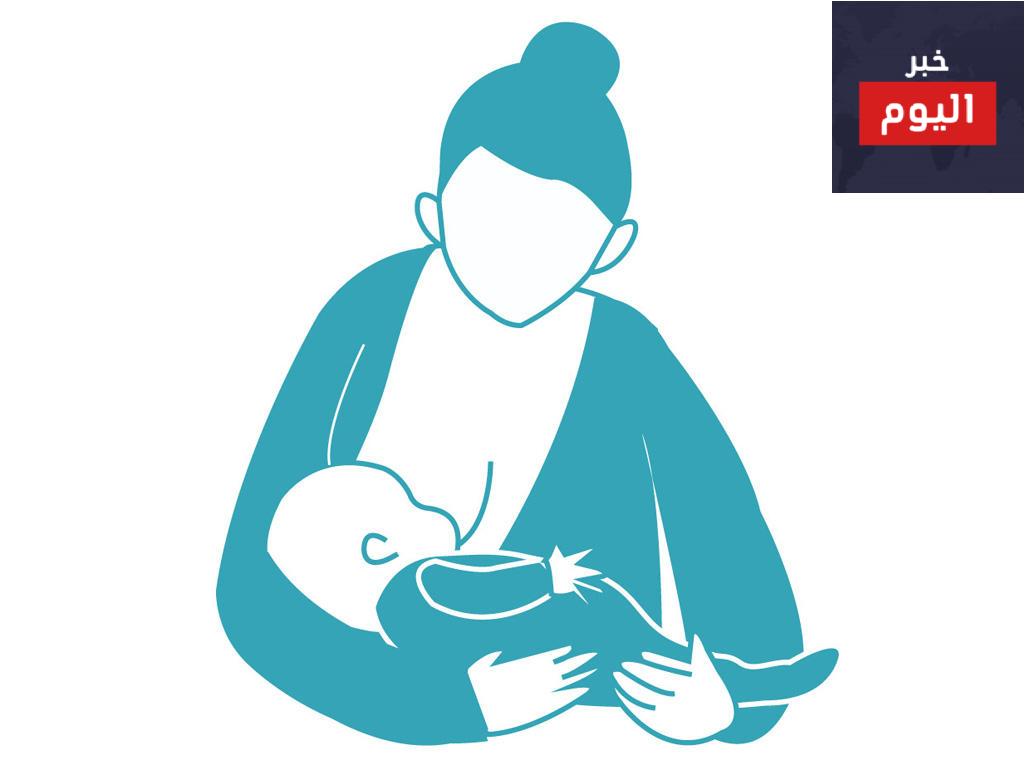 تثبيت وضعية الرضاعة الطبيعية - Breastfeeding: positioning