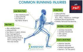 خمسة إصابات شائعة بسبب الجري - 5 common running injuries