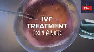 شرح التلقيح الاصطناعي (IVF) - IVF explained