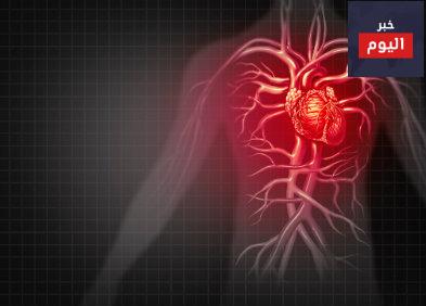 دراسة تكشف سبب عدم تجدد أنسجة عضلة القلب